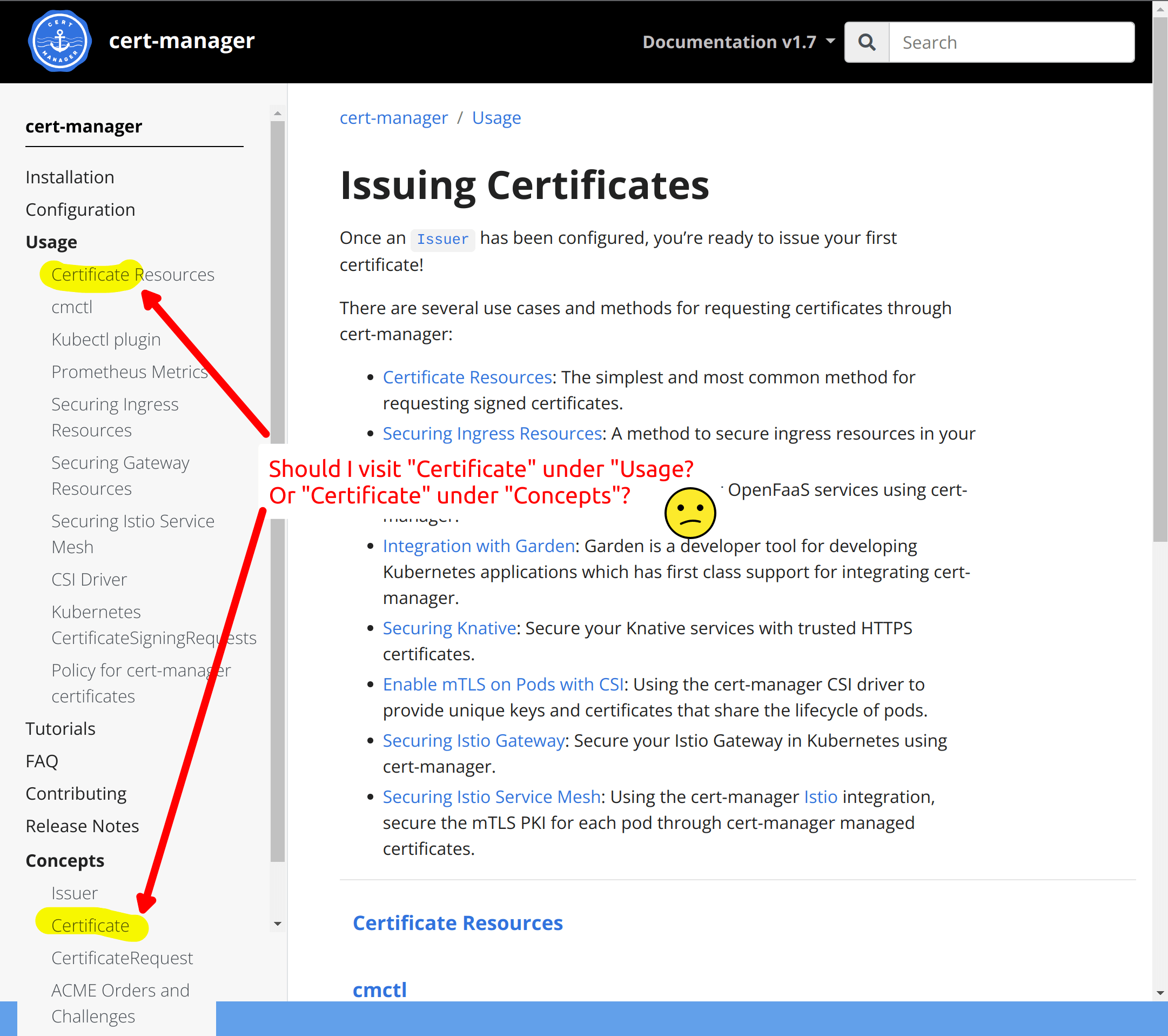 Screenshot of the cert-manager.io website with Usage and Concepts visible in the menu